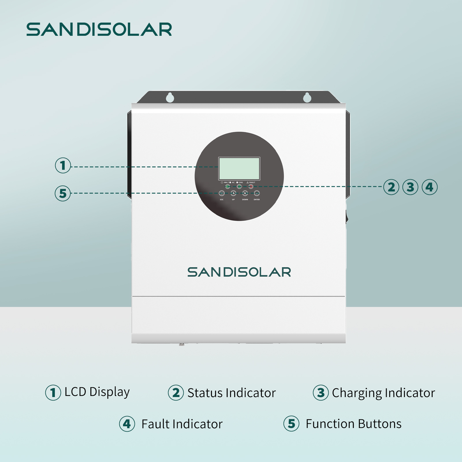 SANDISOLAR 3000W 24V 110V/120V - Lifepo4 Solar Inverter 24V 3000W review and price