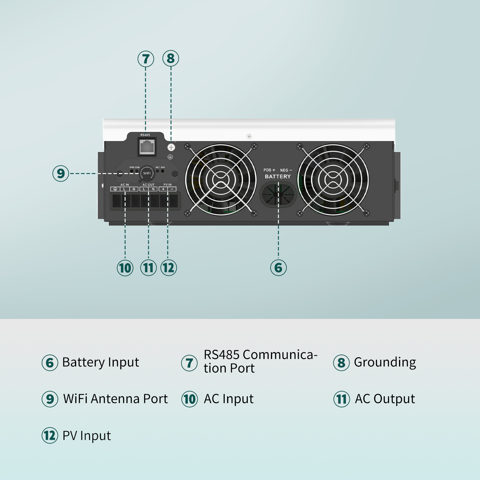 SANDISOLAR 3000W 24V 110V/120V - Lifepo4 Solar Inverter 24V 3000W review and price