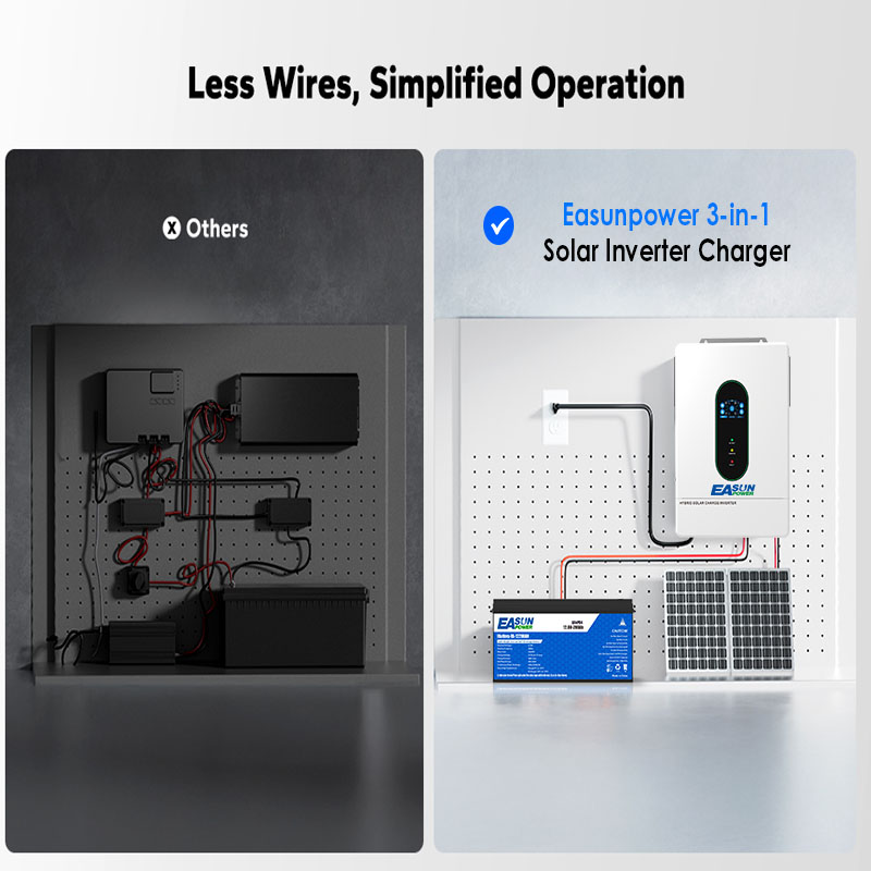 EASUN POWER US 12KW 12000W Spl - Grid Tie Inverter Limiter 2000W review and price