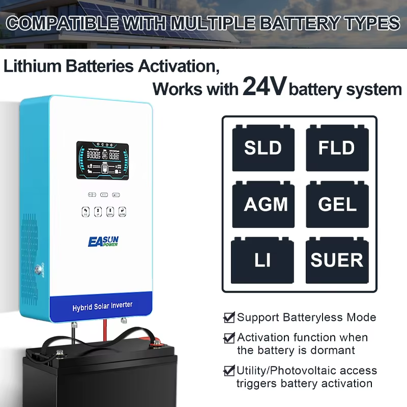 EASUN POWER 4KW 110/120V Power - Grid Tie Inverter Limiter 2000W review and price
